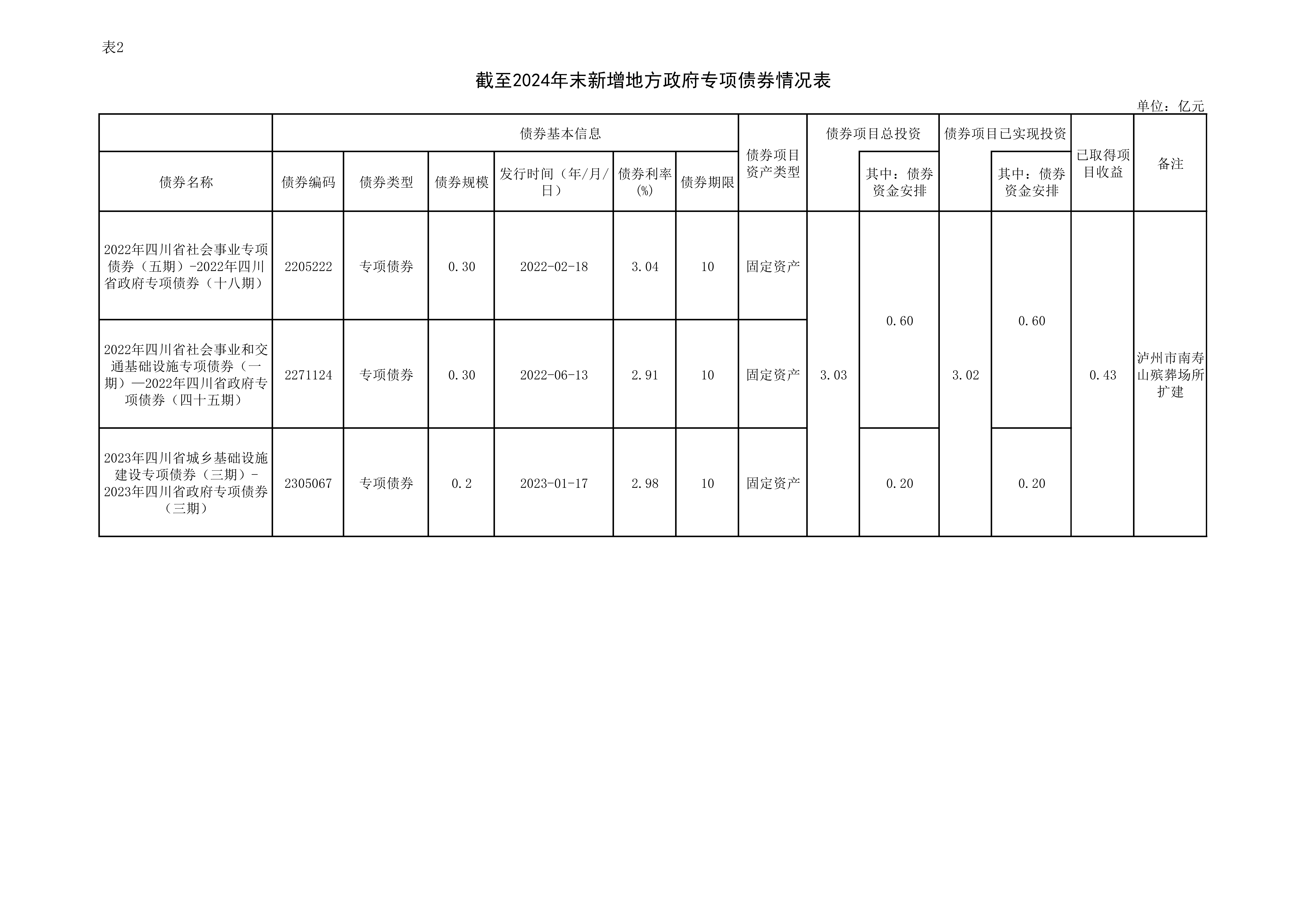 4f5983bb6a00492587093a1c8f29283c.png