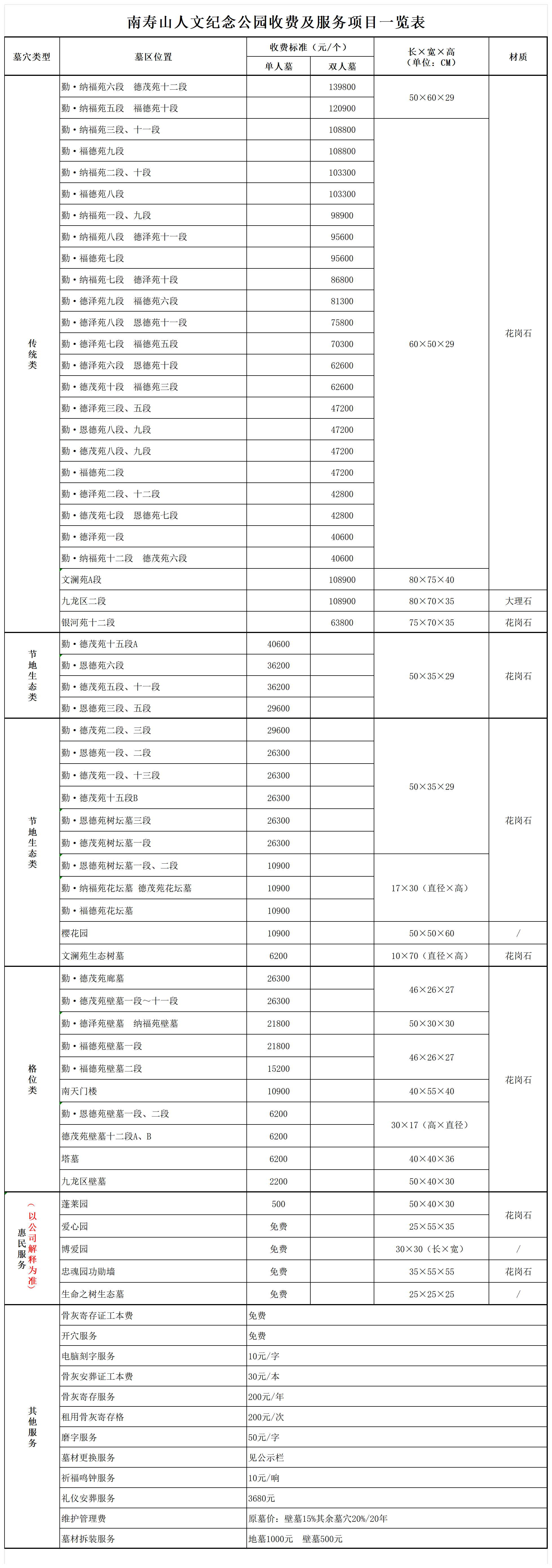 3b129581897846b0adef4b27429e998f.png
